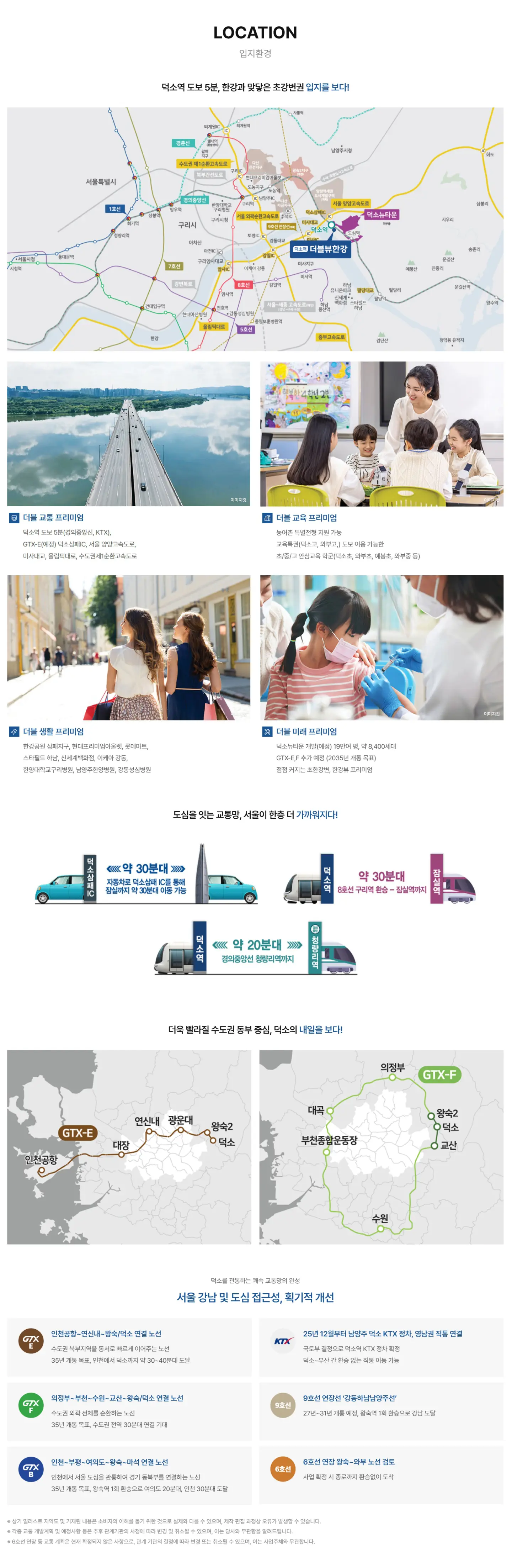 LOCATION 입지환경 · 덕소역 도보 5분, 한강과 맞닿은 초강변권 입지. 더블 교통·교육·생활·미래 프리미엄 4카드, 서울 접근 교통망, GTX-E/F 노선도, 접근성 개선 6카드.